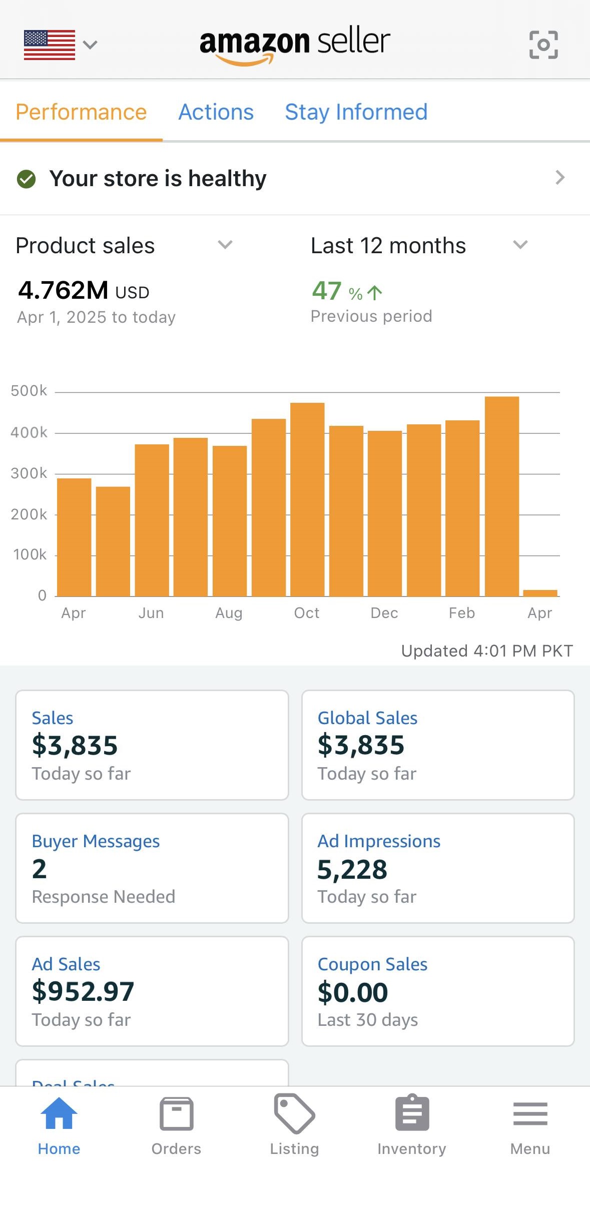 Amazon Seller Central dashboard showing $4.76M annual revenue