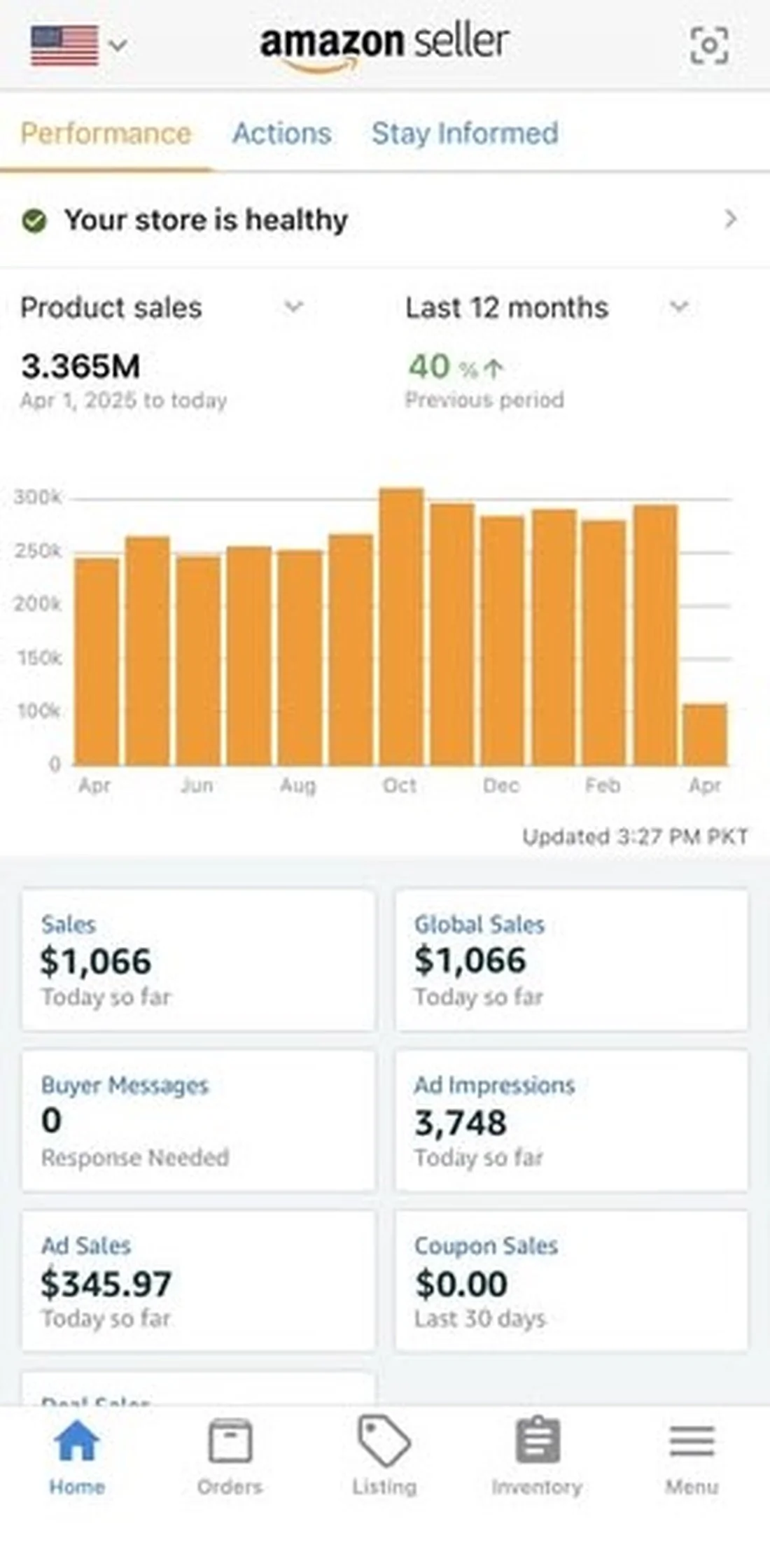 Amazon Seller Central — $3.365M product sales over 12 months, up 40%