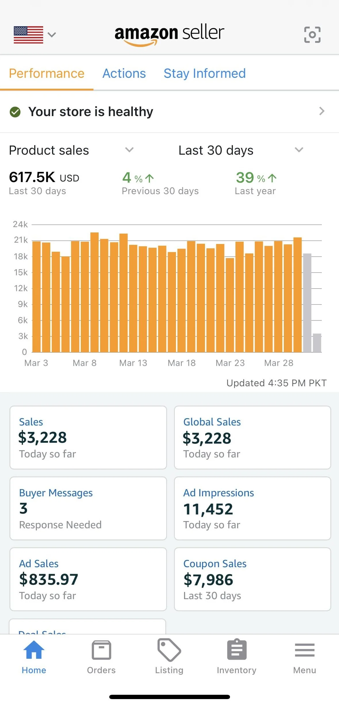 Amazon Seller dashboard showing a healthy store with $617.5K in product sales over the last 30 days and 39% year-over-year growth after SellTru took over the brand's Amazon advertising